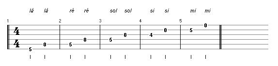 Apostila de guitarra e violão - Aula 1