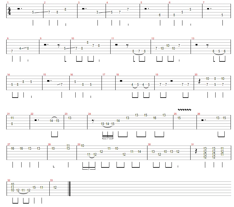 Aula Primeiros Acordes