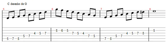 Aula Primeiros Acordes