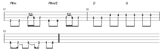 Aula Primeiros Acordes