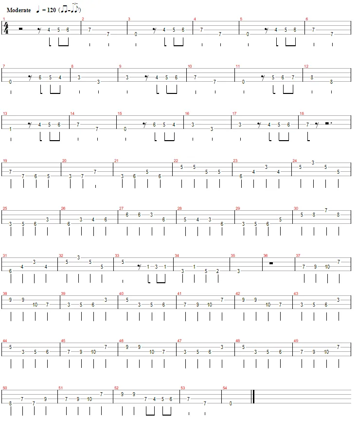 Aula Primeiros Acordes