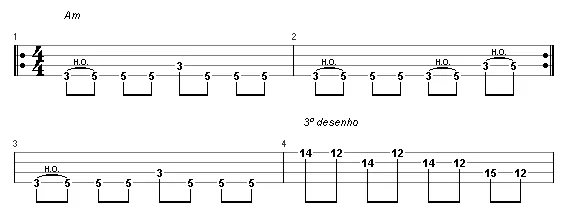 Aula Primeiros Acordes