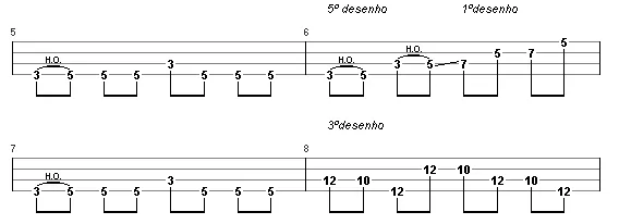 Aula Primeiros Acordes