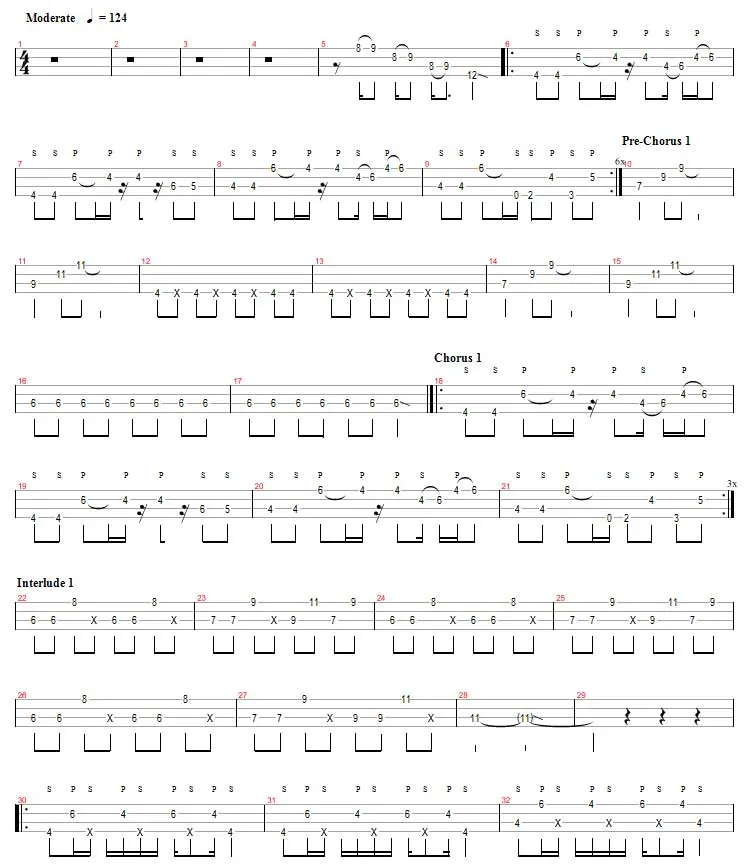 Aula Primeiros Acordes