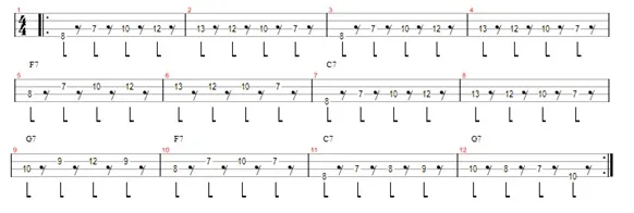 Aula Primeiros Acordes