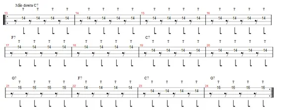 Aula Primeiros Acordes