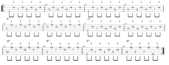 Aula Primeiros Acordes