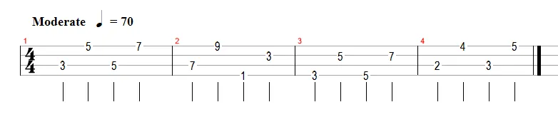 Aula Primeiros Acordes