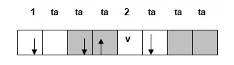 Aula Primeiros Acordes