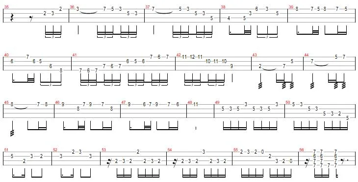 Aula Primeiros Acordes