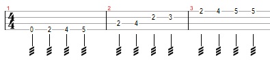 Técnicas para palhetada no cavaquinho