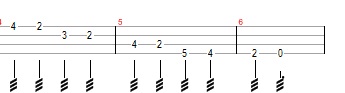 Técnicas para palhetada no cavaquinho