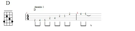 Aula Primeiros Acordes