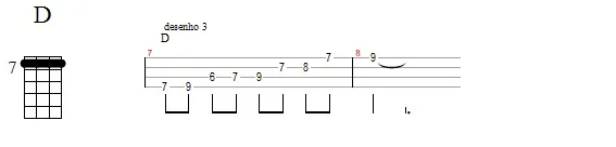 Aula Primeiros Acordes