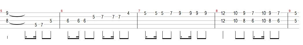 Aula Primeiros Acordes