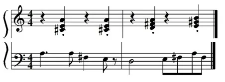 Aula Primeiros Acordes