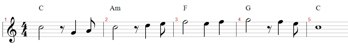 Aula Primeiros Acordes