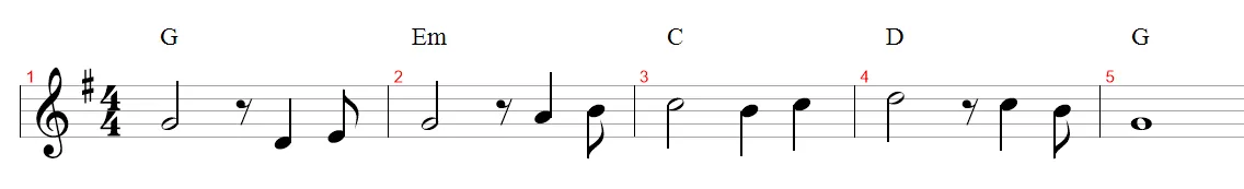 Aula Primeiros Acordes