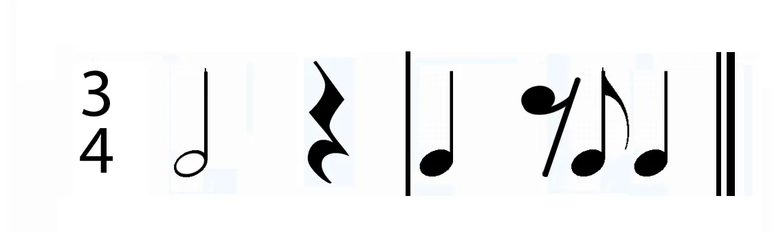 Aula Primeiros Acordes