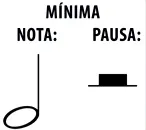 Aula Primeiros Acordes