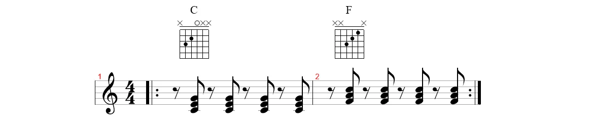 Aula Primeiros Acordes