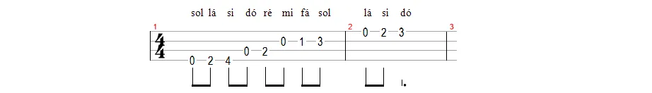 Aula Primeiros Acordes