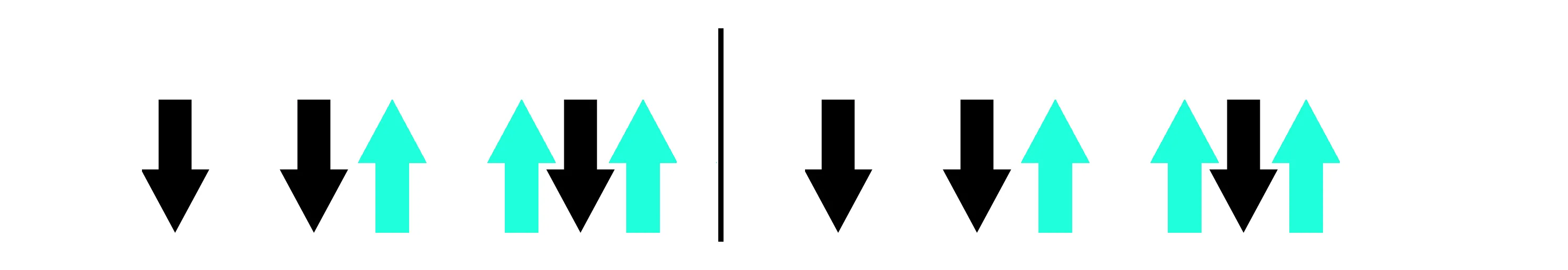 Aula Primeiros Acordes