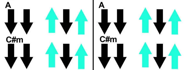 Aula Primeiros Acordes