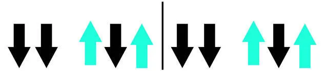 Aula Primeiros Acordes