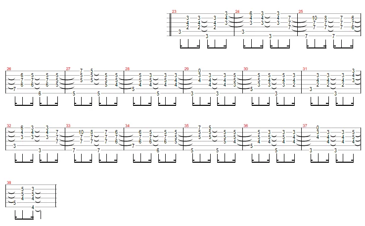 Aula Primeiros Acordes